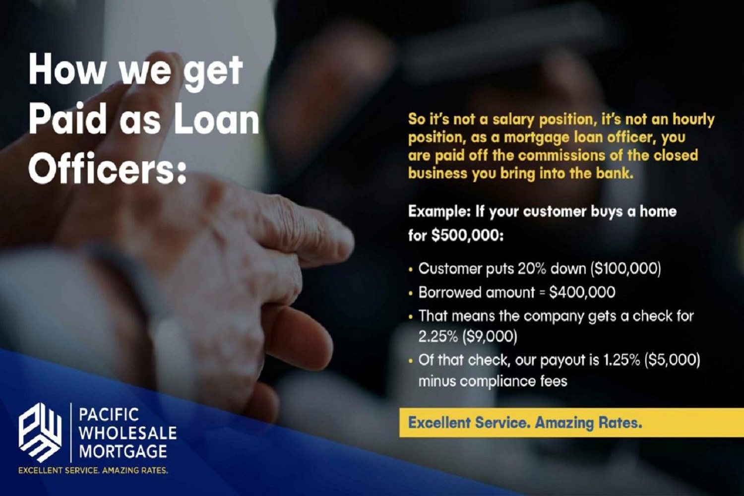 How we get Paid as Loan Officers